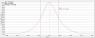 10108-Cree-XP-E2-White-Cross-Section-Image