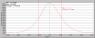 optic-10108-medium-frost-cree-XM-L2-white-cross-section-image