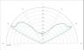 carclo optics - simulated cross section