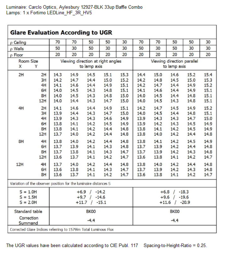 UGR-12927-BLK-LEDLine_HF_3R_HV5