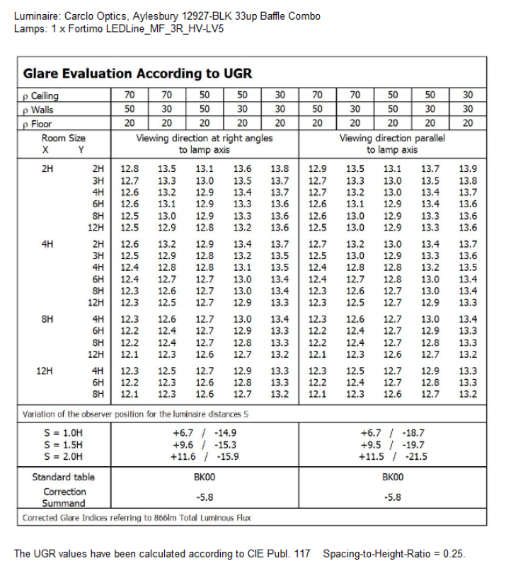 UGR-12927-BLK-LEDLine_MF_3R_HV-LV5.png