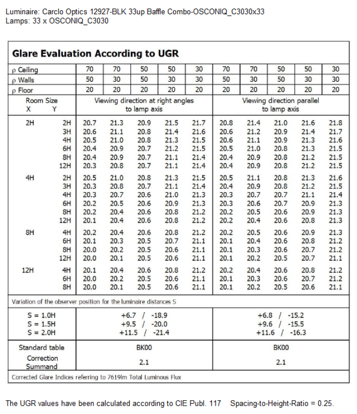 UGR-12927-BLK-OSCONIQ_C3030.png