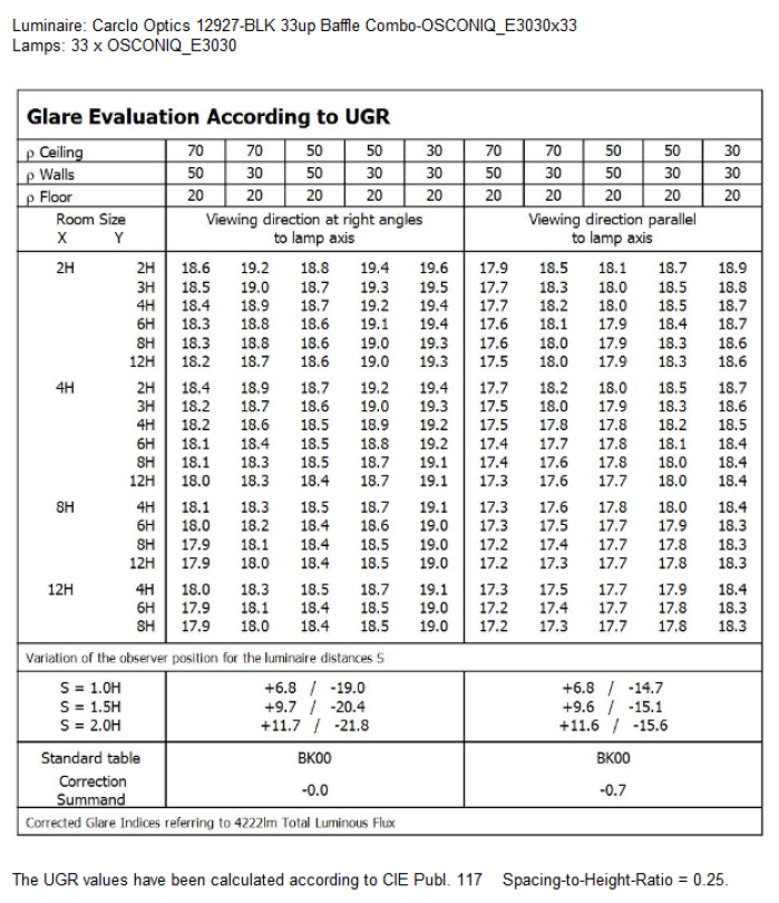UGR-12927-BLK-OSCONIQ_E3030.png