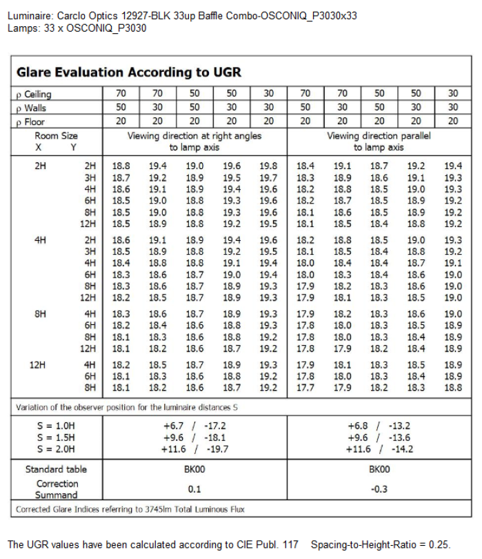 UGR-12927-BLK-OSCONIQ_P3030.png