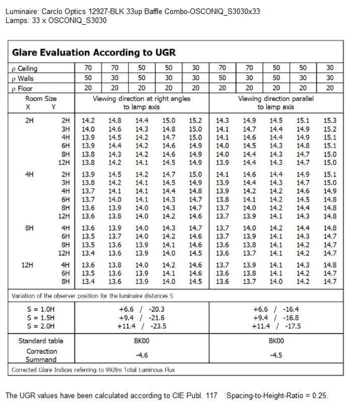 UGR-12927-BLK-OSCONIQ_S3030.png