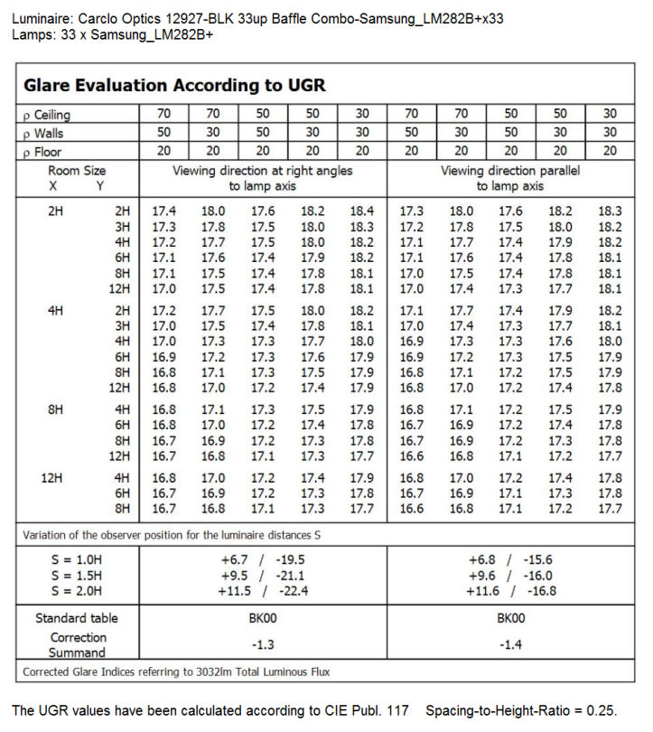 UGR-12927-BLK-Samsung_LM282B+.png
