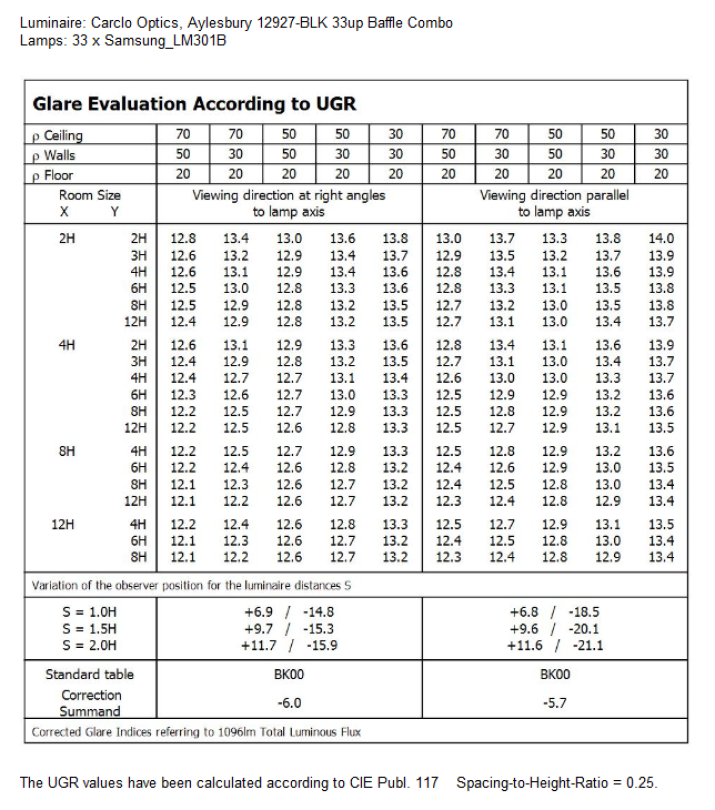 UGR-12927-BLK-Samsung_LM301B