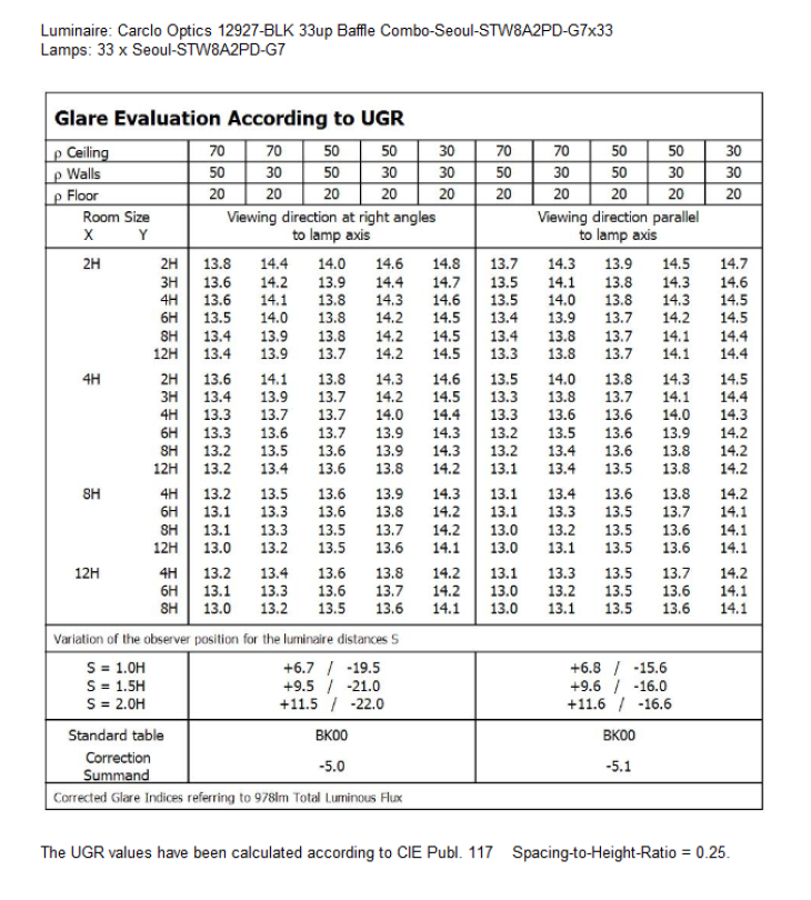 UGR-12927-BLK-Seoul-STW8A2PD-G7