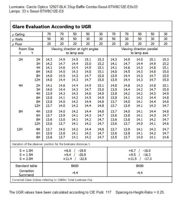 UGR-12927-BLK-Seoul-STW8C12E-E0