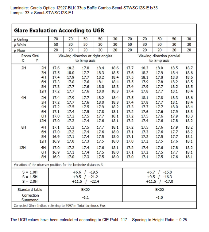 UGR-12927-BLK-Seoul-STWSC12S-E1