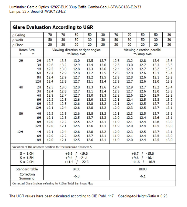 UGR-12927-BLK-Seoul-STWSC12S-E2