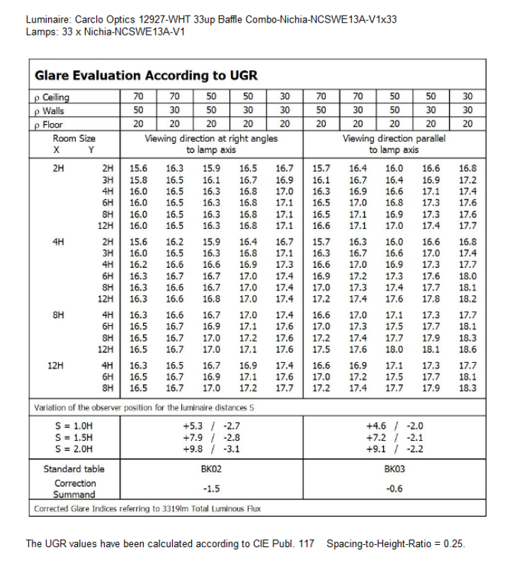 UGR-12927-WHT-Nichia-NCSWE13A-V1