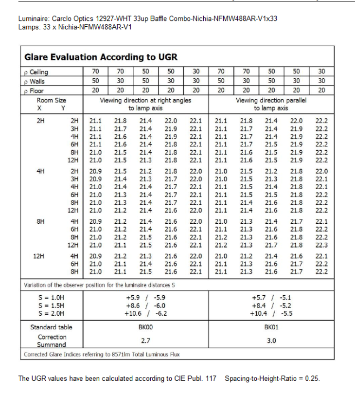 UGR-12927-WHT-Nichia-NFMW488AR-V1