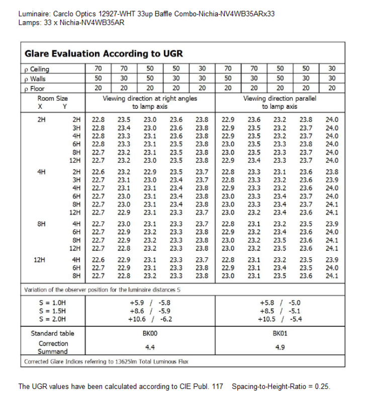 UGR-12927-WHT-Nichia-NV4WB35AR