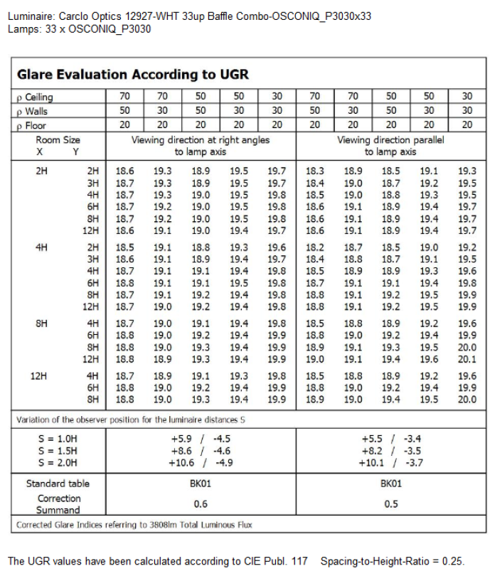 UGR-12927-WHT-OSCONIQ_P3030.png