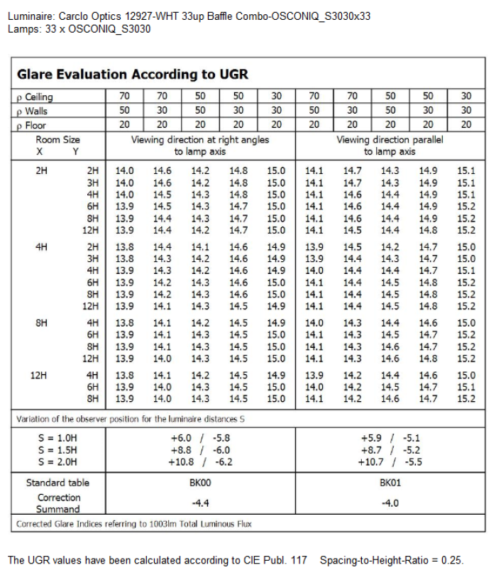 UGR-12927-WHT-OSCONIQ_S3030.png