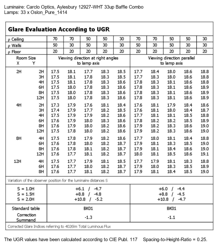 UGR-12927-WHT-Oslon_Pure_1414-White