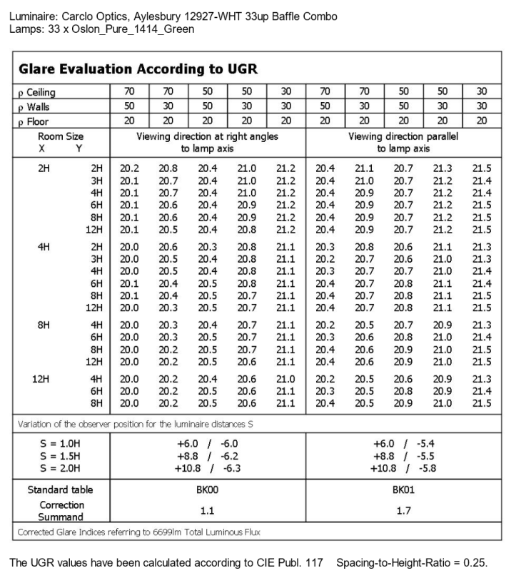UGR-12927-WHT-Oslon_Pure_1414_Green