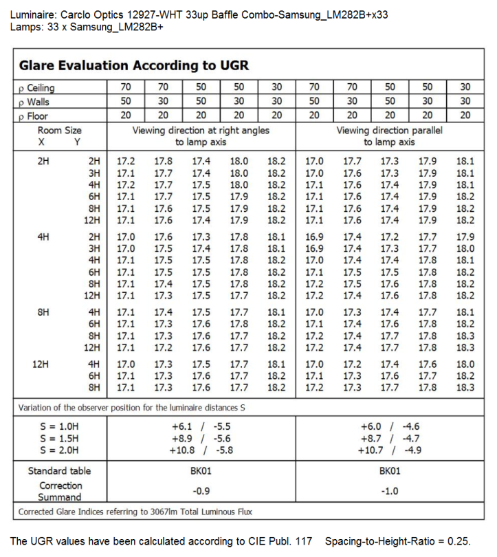 UGR-12927-WHT-Samsung_LM282B+.png