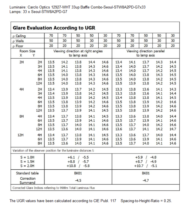 UGR-12927-WHT-Seoul-STW8A2PD-G7