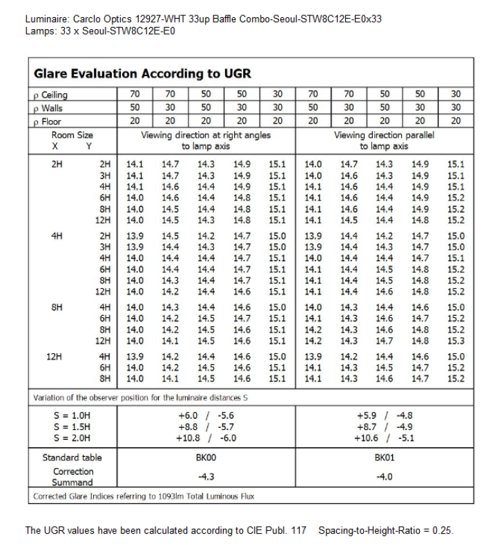 UGR-12927-WHT-Seoul-STW8C12E-E0
