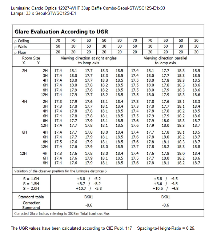 UGR-12927-WHT-Seoul-STWSC12S-E1