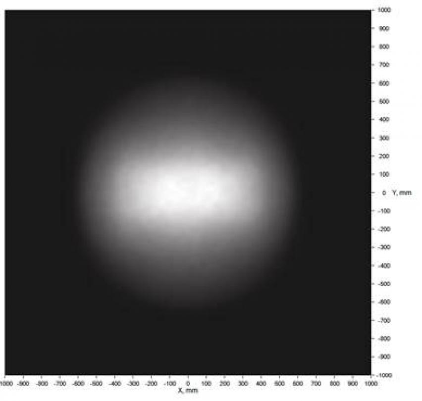 Carclo Optics - Simulated Spot Image