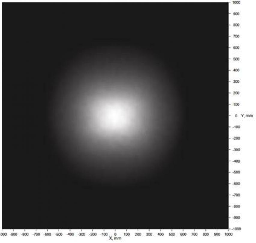 Carclo Optics - Simulated Spot Image