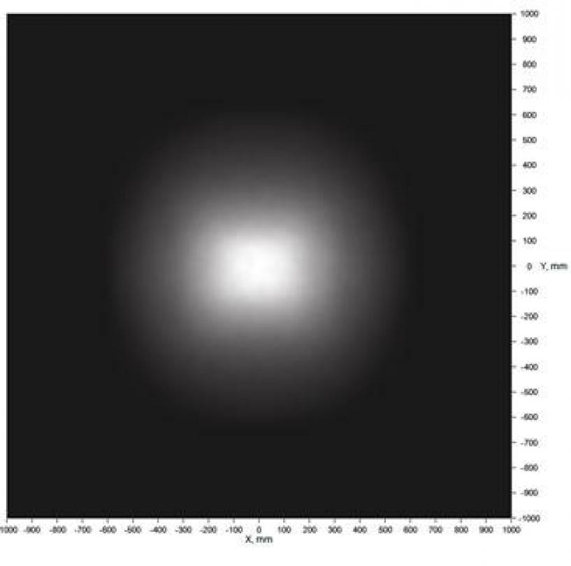 Carclo Optics - Simulated Spot Image
