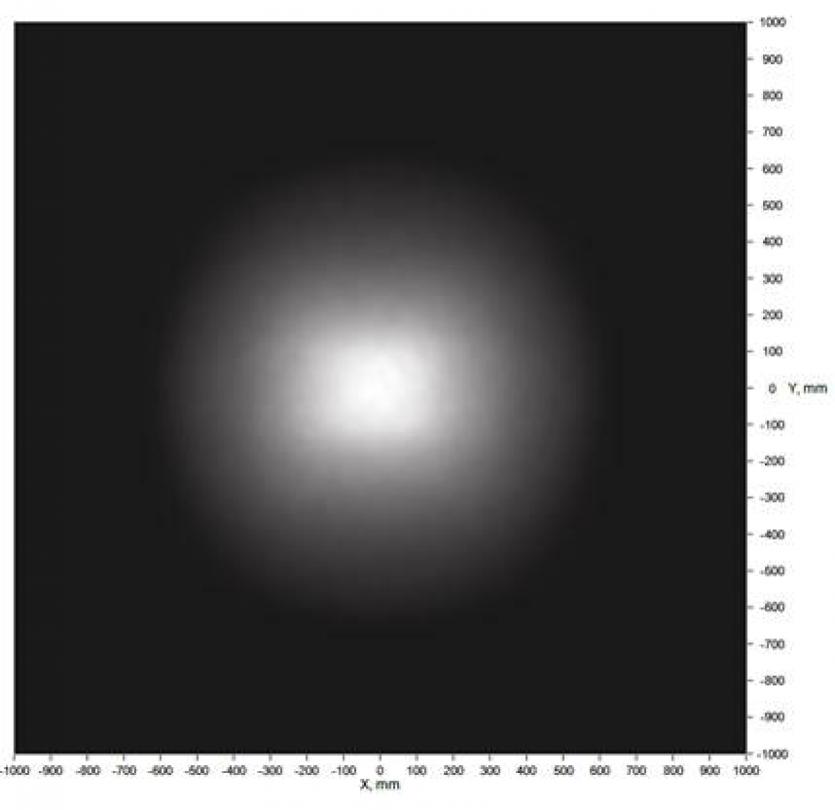 Carclo Optics - Simulated Spot Image