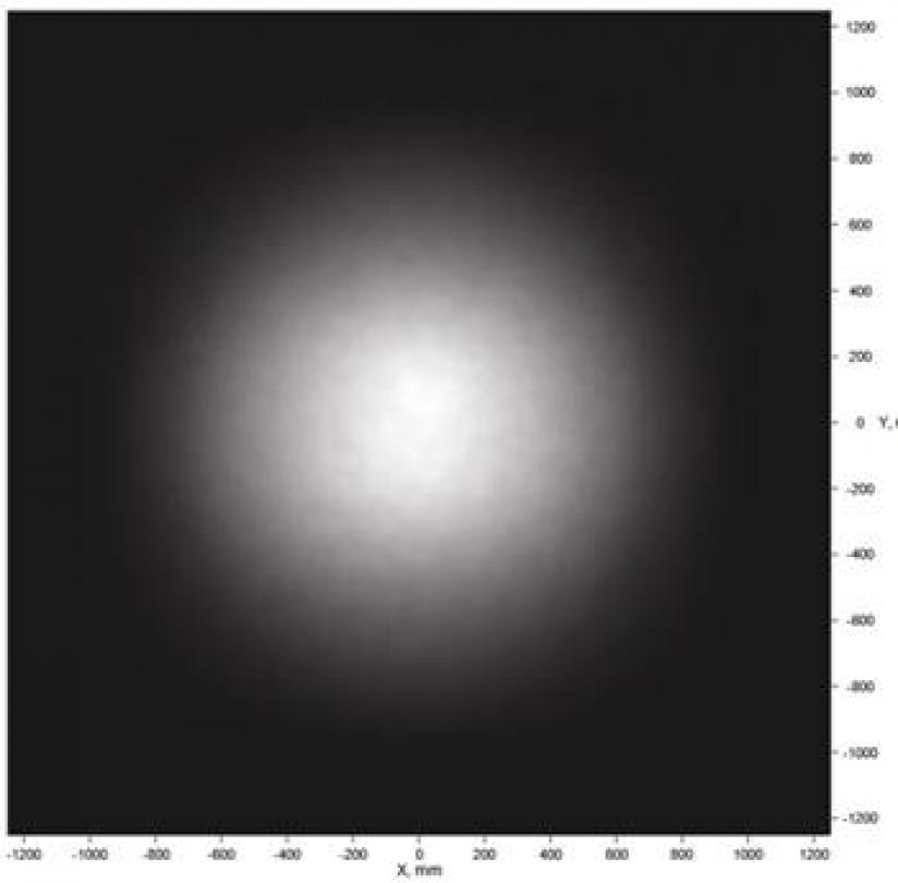 Carclo Optics - Simulated Spot Image