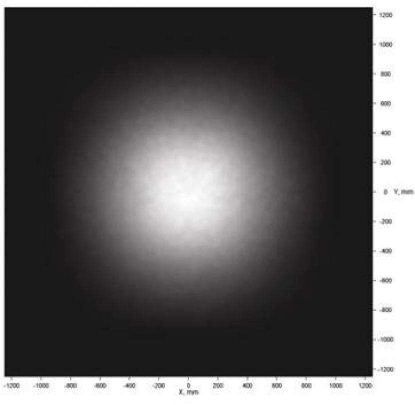 Carclo Optics - Simulated Spot Image
