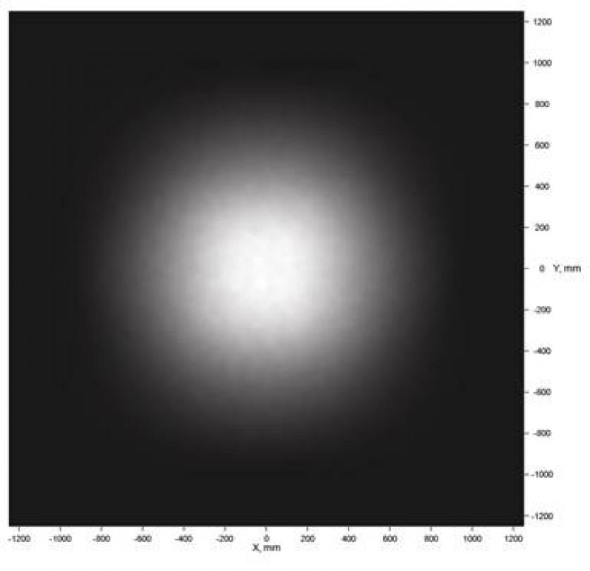 Carclo Optics - Simulated Spot Image
