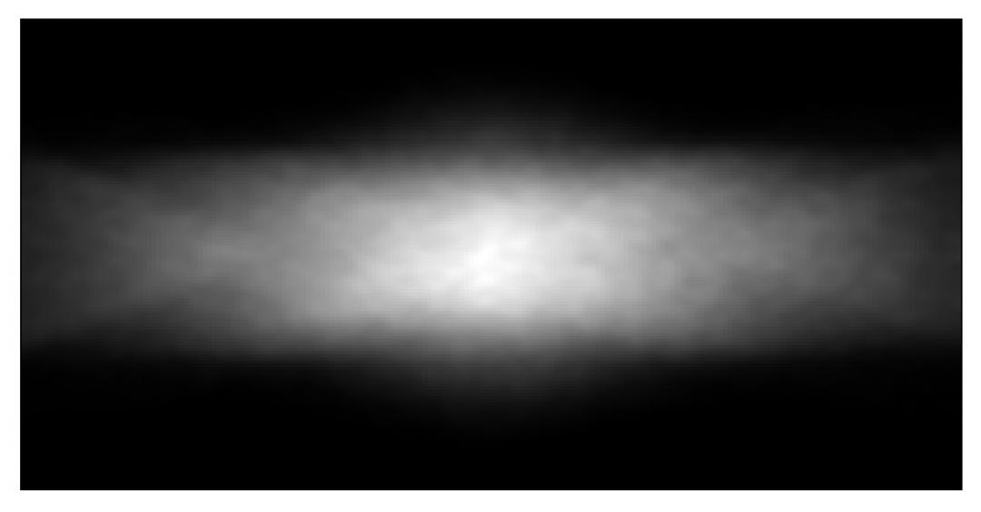 Simulation Data