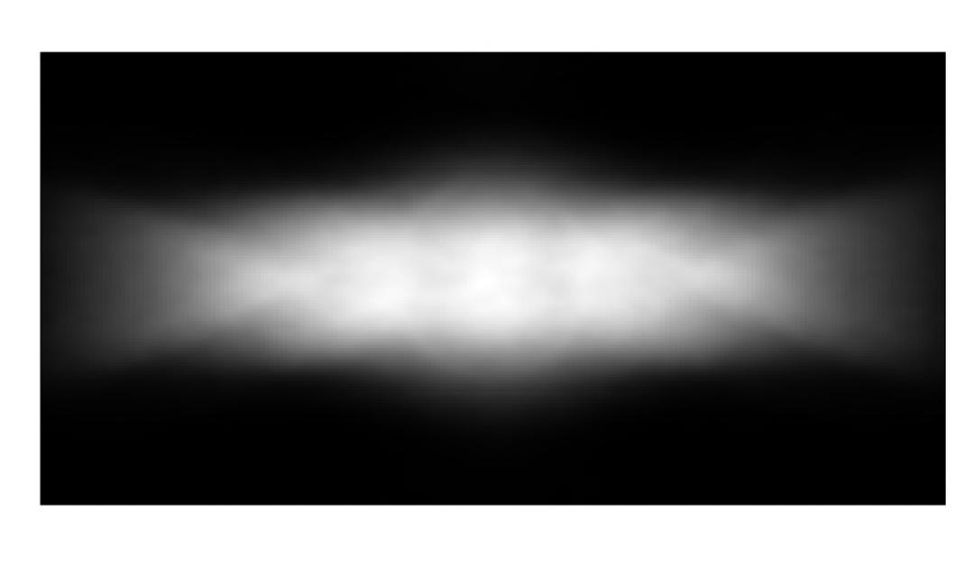 Simulation Data