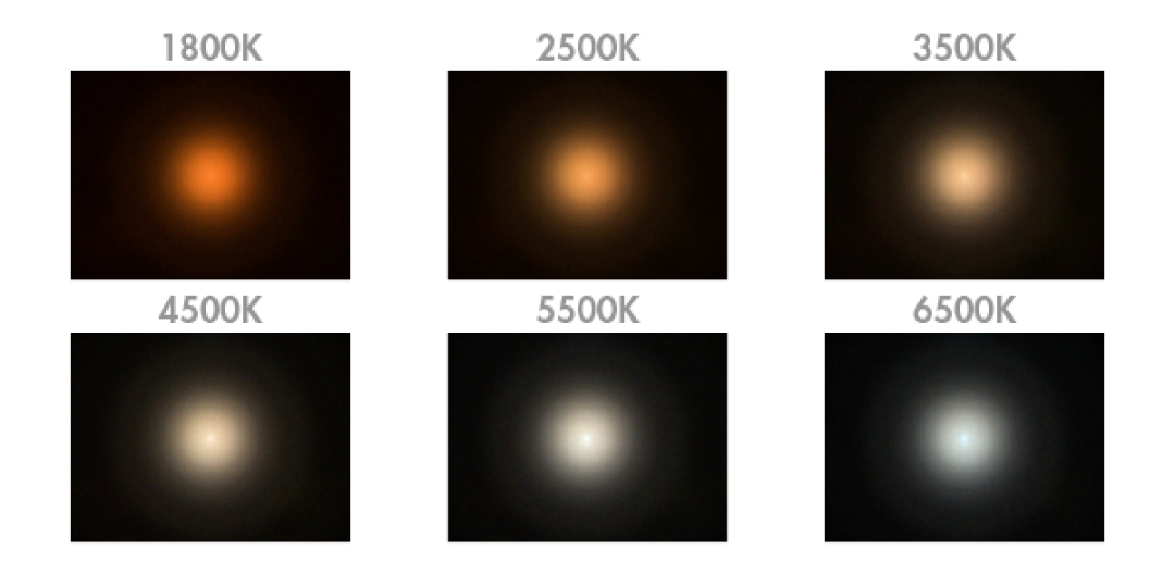 optic-10507-Luxeon-HL1Z-Fusion-Colour-Spots
