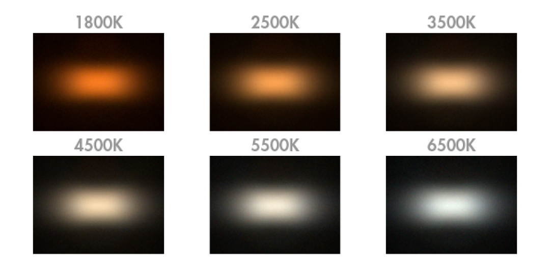 optic-10510-Luxeon-HL1Z-Fusion-Colour-Spots
