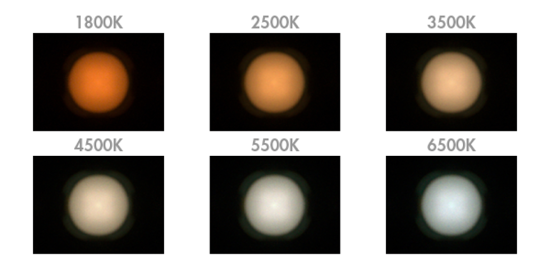 optic-12927-BLK-Luxeon-HL1Z-Fusion-Colour-Spots