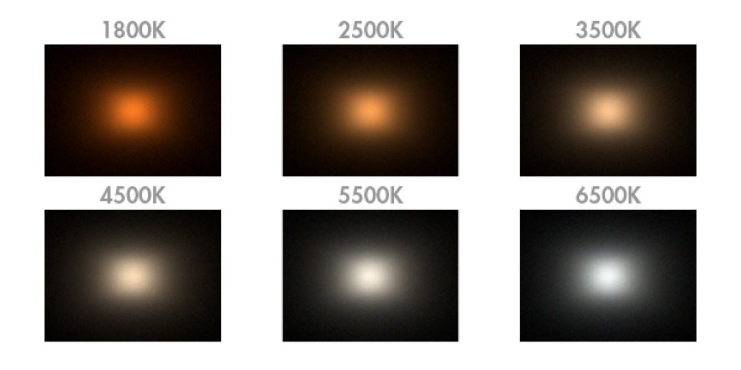optic-60166-Luxeon-HL1Z-Fusion-Colour-Spots