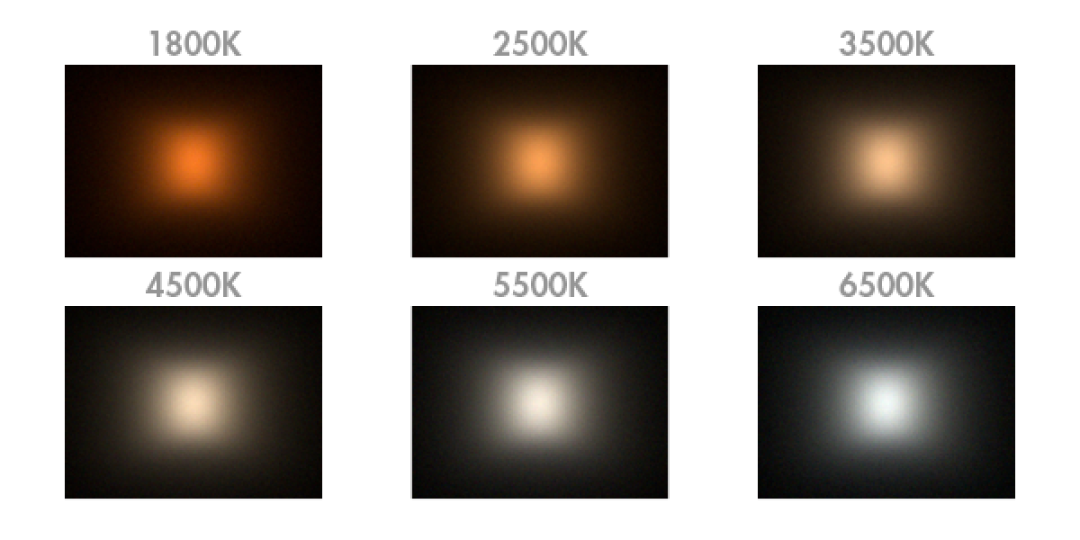optic-60167-Luxeon-HL1Z-Fusion-Colour-Spots