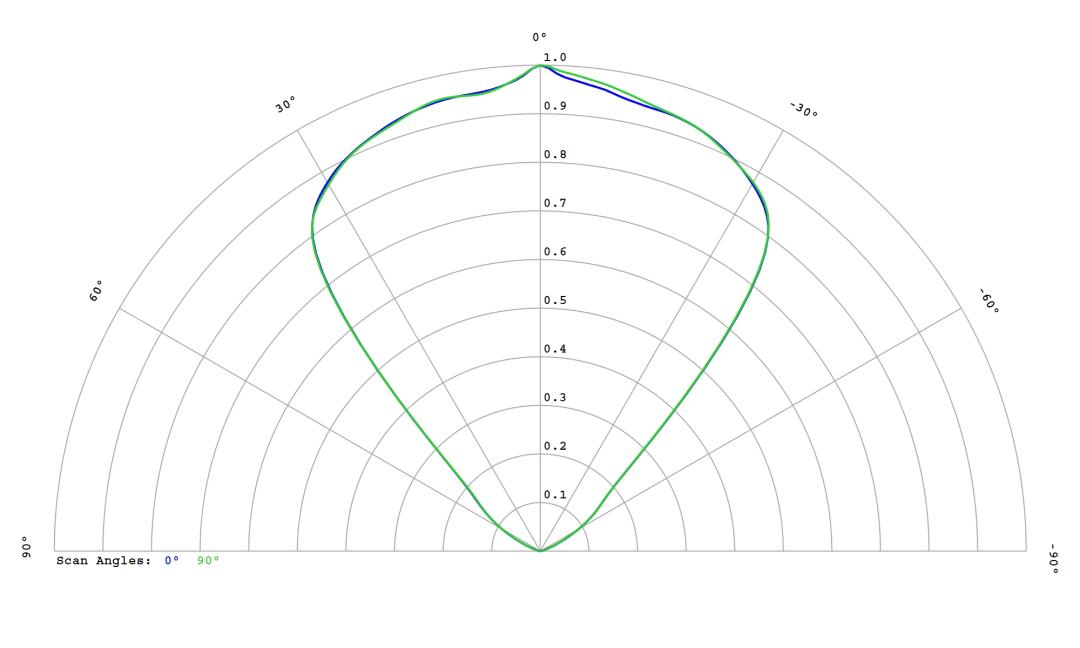 optic-10255-Seoul-STWSC12S-E1-cross-section-image.jpg