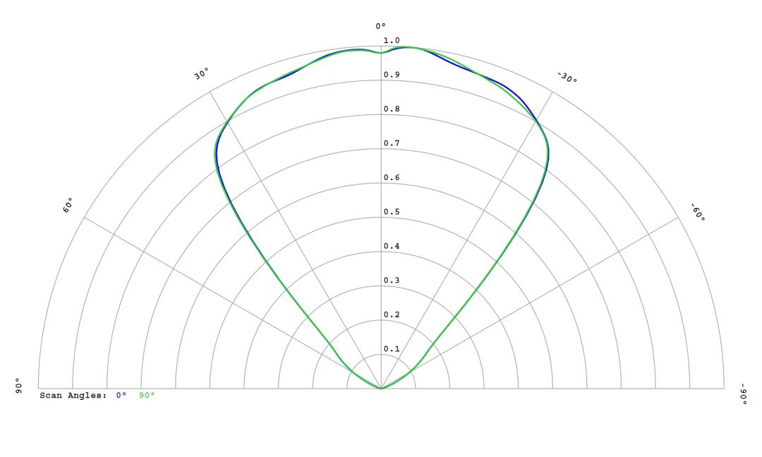 optic-10255-Seoul-STWSC12S-E2-cross-section-image.jpg