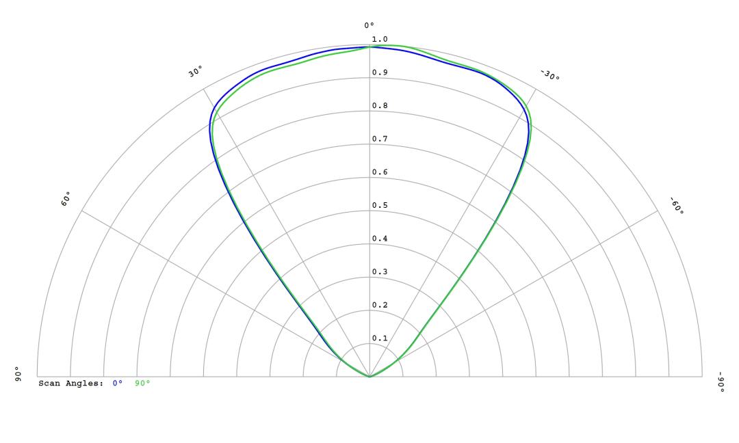 optic-10255-Seoul-SZ5-M5-WN-C7-cross-section-image.jpg