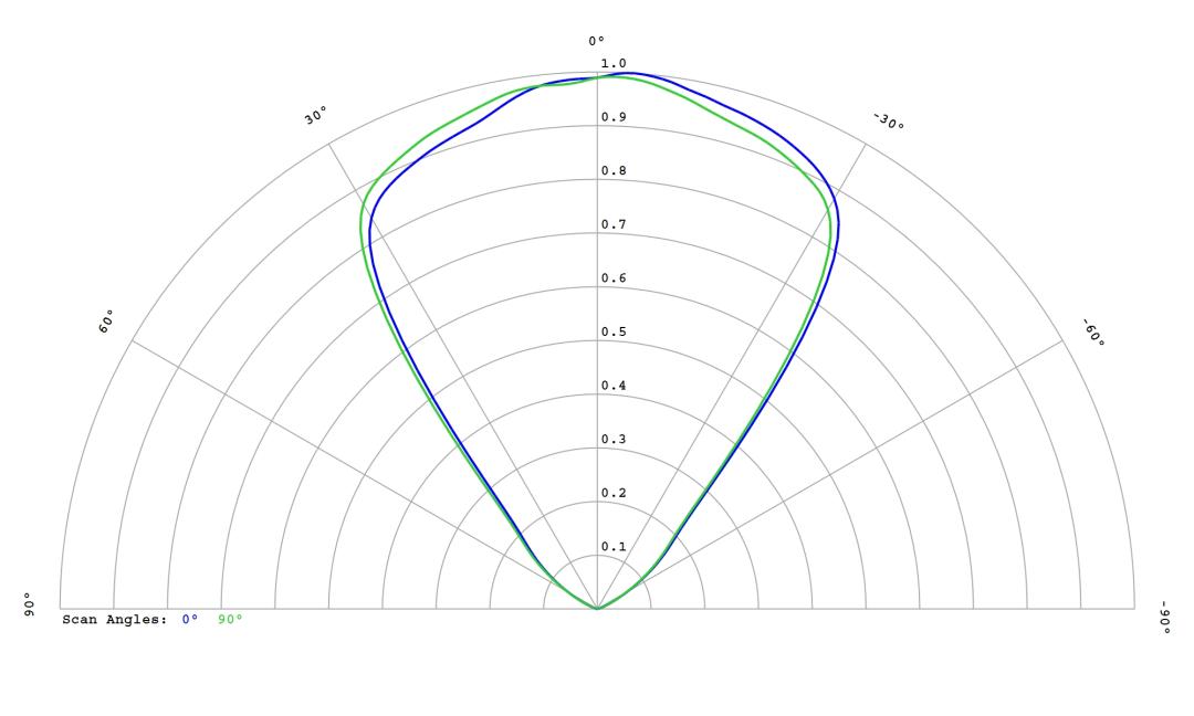 optic-10255-Seoul_STWSC2PB-E0-4000K-cross-section-image.jpg