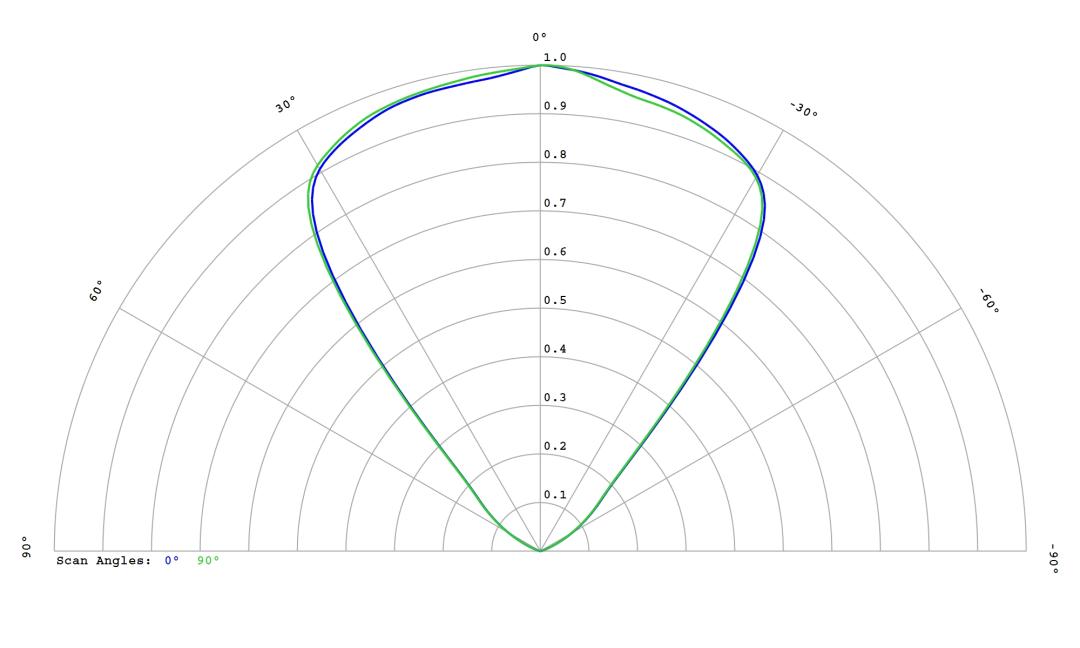 optic-10255-Seoul_SZ5-M4-cross-section-image.jpg