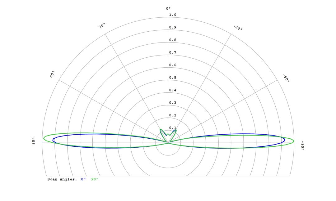 optic-10267-Duris_E_2835_GW_JTLRS1EM-cross-section-image.jpg
