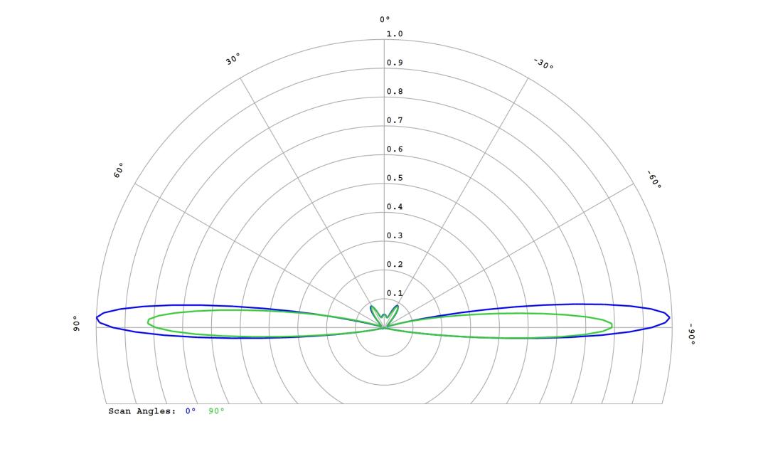 optic-10267-Duris_S2_GW_SBLMA1em-cross-section-image.jpg