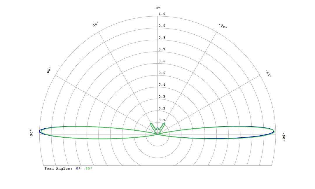 optic-10267-Luxeon_Rebel-cross-section-image.jpg