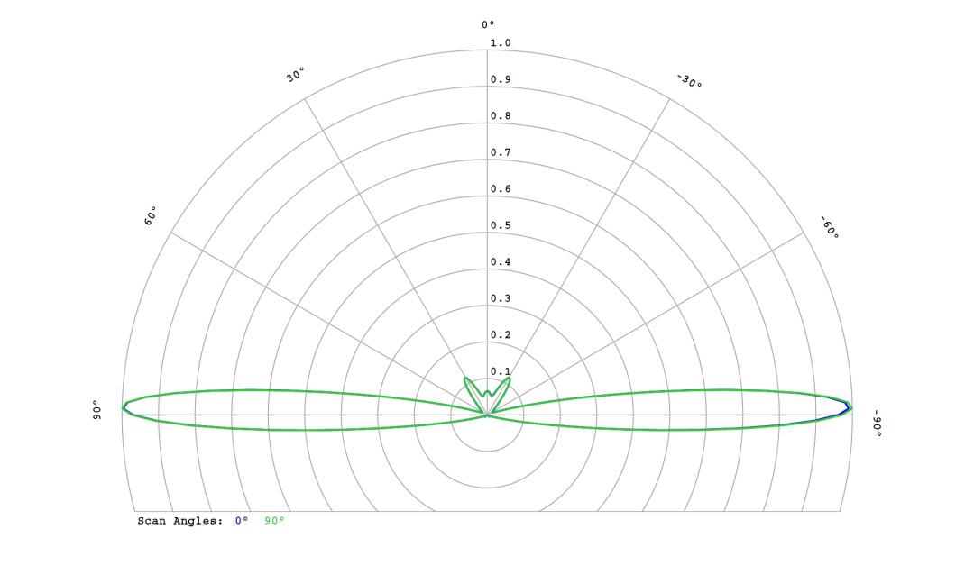 optic-10267-Seoul-STWSC12S-E1-cross-section-image.jpg