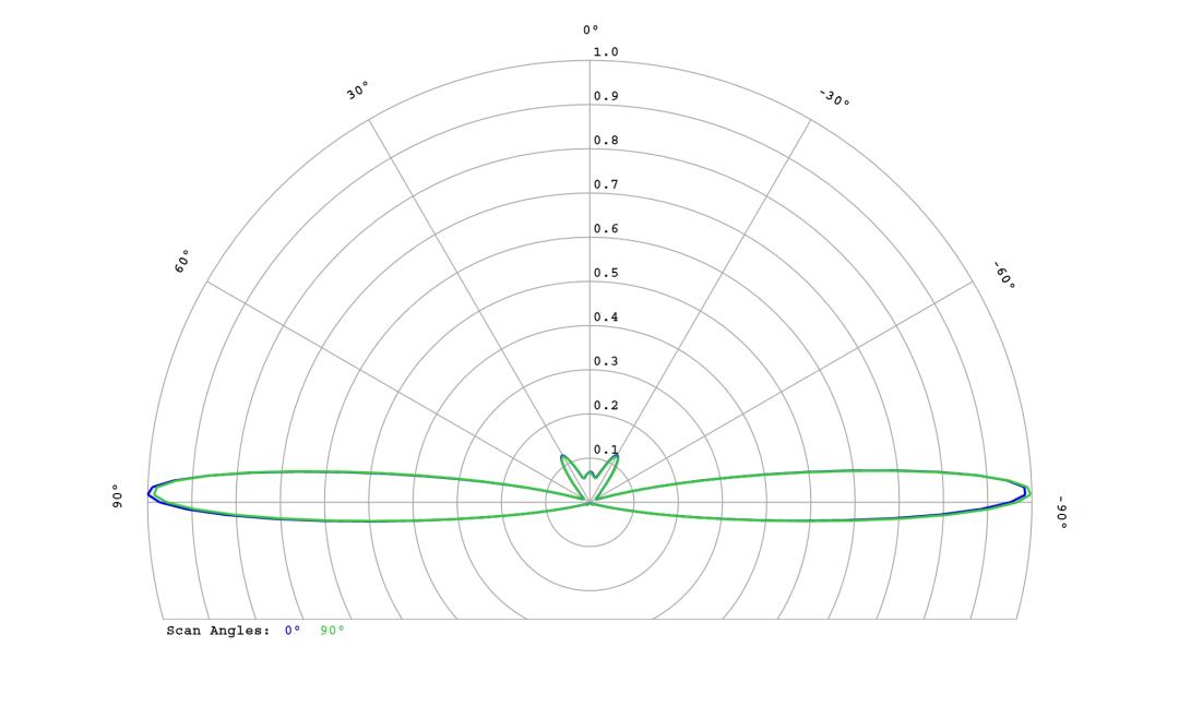 optic-10267-Seoul-STWSC12S-E2-cross-section-image.jpg